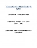 Estadística Básica -Gestión y Administración de PyME