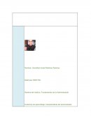 Caracteristicas del administrador - Fundamentos de la Administración.