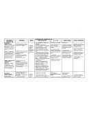 EJEMPLO DE LOS APRENDIZAJES ESPERADOS