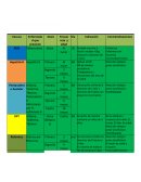 Esquema de vacunacion