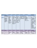 Tabulacion axial cualitativa