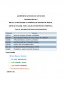 MOVIMIENTOS MIGRATORIOS DE MEXICO