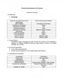 Cual es la Ubicación del puesto dentro de la organización