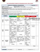EVALUACIÓN MEDIANTE RÚBRICAS ESTANDARIZADAS PARA EL ÁREA TÉCNICA