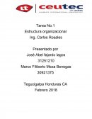 ¿Qué es una estructura organizacional?