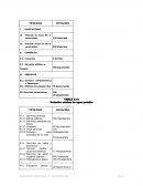 Dotación mínima de agua potable HIDROSANITARIA