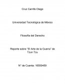 Filosofía del Derecho Reporte sobre “El Arte de la Guerra” de Tzun Tzu