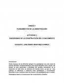 Ejemplo de RE: Foro de reflexión Unidad 1. Desarrollo Humano y libertad.