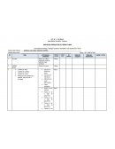 Segumiento de actividades en clase