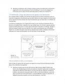 Sisemas de informacion gerencial