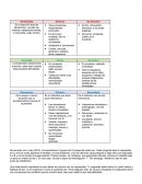 Es la reacción ante las situaciones, y puede ser intensa y desproporcionada, o mesurada y bajo control.