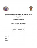 Cuadro Comparativo Etica vs Moral