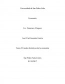 Modos historicos de la economia Tarea #2 modos históricos de la economía