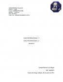 McDonald’s: servir comida rápida alrededor del mundo