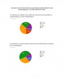 ENCUESTA DE SATISFACCIÓN Del SISTEMA DE MICROCRÉDITOS EN BUCARAMANGA Y SU ÁREA METROPLITANA.