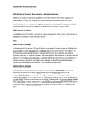 CRONOLOGÍA REVOLUCIÓN RUSA