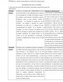 Seleccione dos escenas del documental, y descríbalas y argumenten porque las seleccionaron.