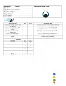 Un ejemplo de Ejemplo de diagramas bimanuales