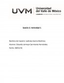 Actividad ¿Qué es un proyecto?