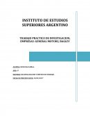 MATERIA: RACIONALIZACION Y METODO DE TRABAJO.