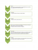 Una persona que haya tenido un familiar enfermo y quiera ayudar a personas con la misma situación.