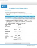 Actividad Impuestos indirectos