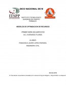 Cuales son las Ecuaciones objetivo en optimizacion de recursos.