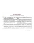 Casos de procedencia Juicio Contencioso Administrativo