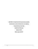 Identificar la importancia de los procesos propios del área de recursos humanos de una empresa