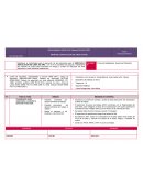 Procedimiento de Trabajo Seguro Instalación de linea de aire