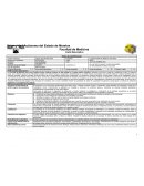 Hola como estan FACULTAD DE MEDICINA