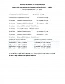 EJERCICIO DE MATERIALES PARA REALIZAR INDIVIDUALMENTE Y SUBIR A PLATAFORMA EN EXCEL O EN WORD