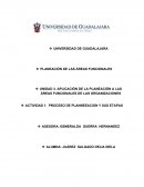 Ejemplo de la Planeación y sus etapas