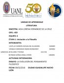 Ensayo: La evolución del pensamiento filosofico