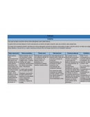 Histología del aparato masculino