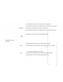 Antecedentes historicos del salario.