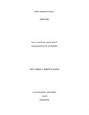 Resumen vida y obras de Adam Smith