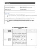 Fundamentos de la administración Actividad