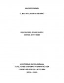 EL MULTIPLICADOR KEYNESIANO O MULTIPLICADOR DE LA INVERSIÓN