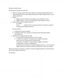 Metodo de análisis directo Procedimiento de análisis en etabs 2015