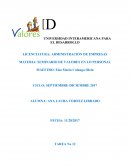 Heterosexualidad y homosexualidad: ética ante las desviaciones sexuales