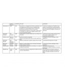 Parasitologia ¿Quién lo descubrió?