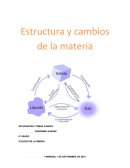 Extructuras y cambios de la materia