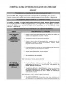 Estrategia Global de mejora Escolar del CTE