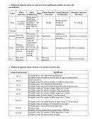 Ejemplo de la Tarea Automatismos Industriales
