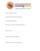 Ensayo de gestión de valores