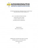 REVISIÓN DE PROCESOS ADMINISTRATIVOS Y ESTRUCTURA ORGANIZACIONAL EN MULTIEMPLEO S.A