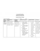 Formato para Plan de Cuidado