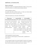 DISEÑO DE LA INVESTIGACIÓN Diseño no experimental