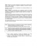 Sodio Potasio y Calcio